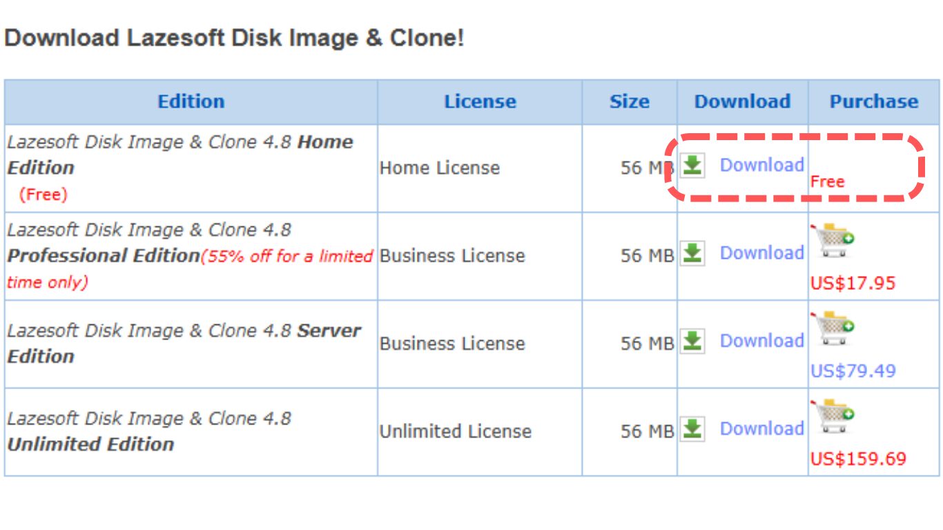 Lazesoft Disk Image Clone Lazesoft Disk Image Clone