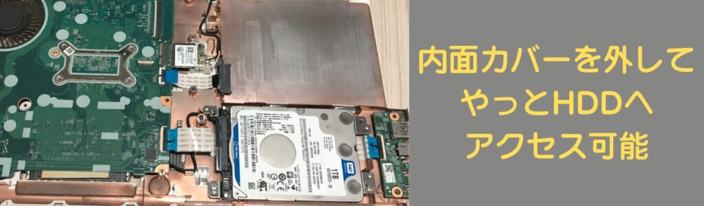 内面カバーを外して、やっとHDDへアクセス