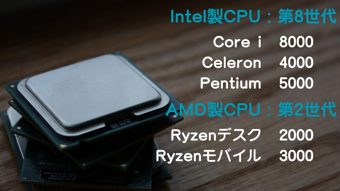 動作確認済 CPU AMD ryzen3 3200G windows11対応 Athlon 200GEをRyzen3 3200Gに換装してWindows11に