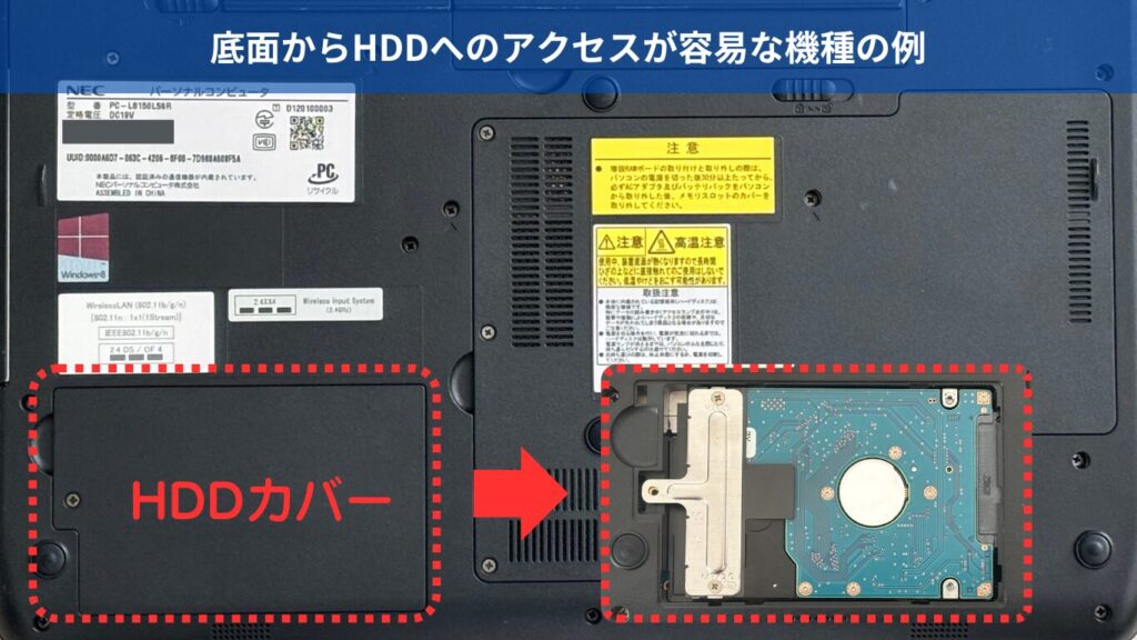 HDDへのアクセスが容易な例