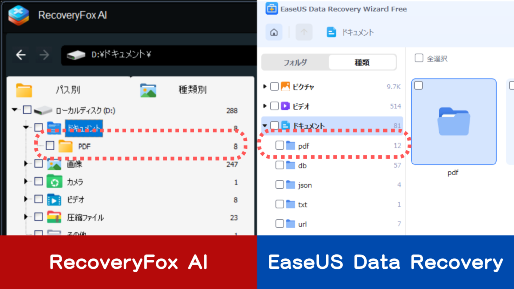 RecoveryFox AIとEaseUSによるPDFファイル名の検出結果比較
